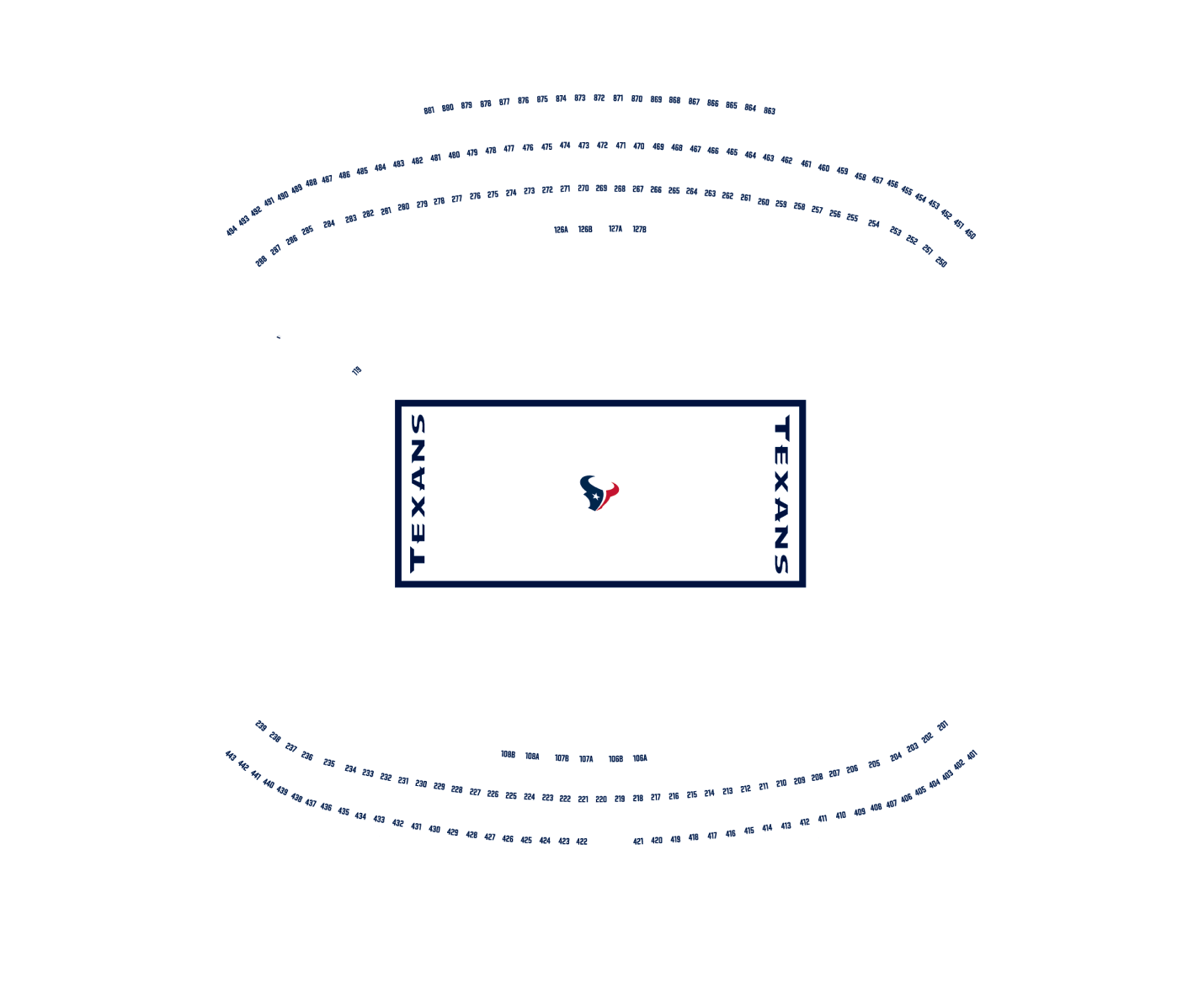 Houston Texans Premier